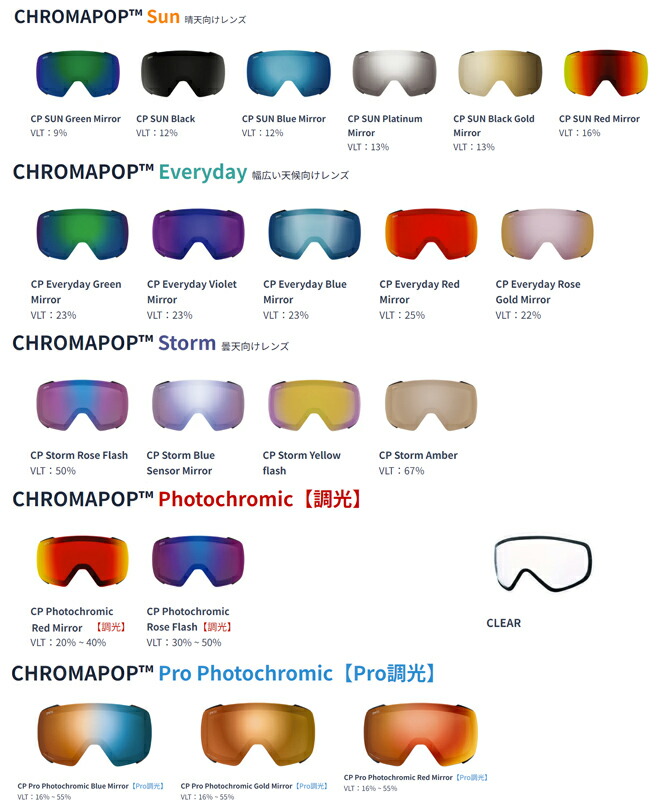 Smith SQUAD MAG スペアレンズ　スカッドマグ スミス SQUAD MAG LENS (スキー・スノボー用ゴーグル) 価格比較