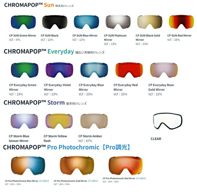 26-27 SMITH スミス ゴーグルスペアレンズ Squad MAG スカッド マグ クロマポップ 替えレンズ Pro調光レンズ選択有り SPARE LENS スキー スノーボード|スポーツエリア カスタム