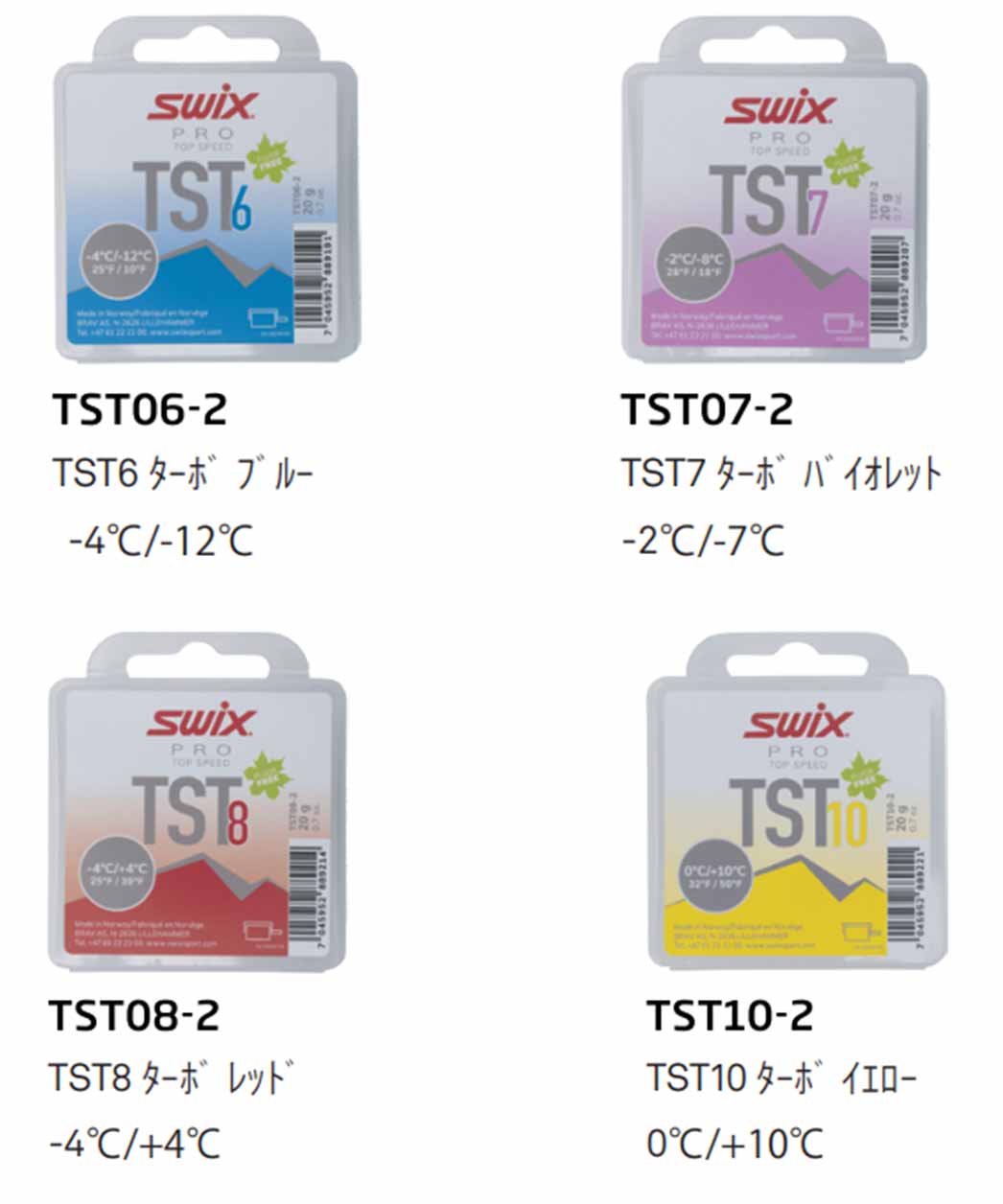 25-26 SWIX スウィックス フッ素不当て嵌める PRO Top Speed TST 20g 労働者階級 とっ始め 素早さ TST 20g [スキーの板 スノーボード 検査と修理]$