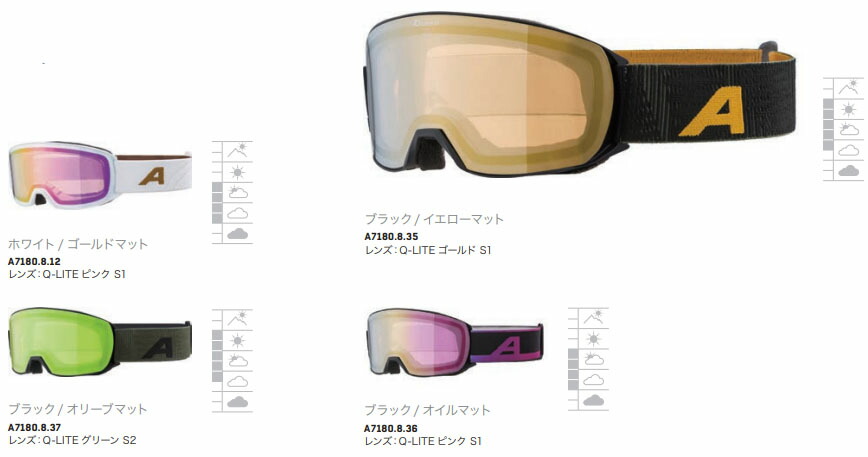 ヘルメット ゴーグル スキー スノーボード ジュニア　ALPINA アルピナ 楽天市場】ALPINA アルピナ 子供用 スキー スノーボード