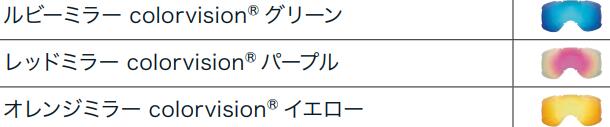 25-26 uvex ウベックス スペアレンズ victorious ビクトリアス CVシングルレンズ スフェリック(球面) スキー スノーボード 替えレンズ$