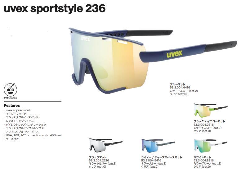 楽天市場】25年モデル uvex ウベックス sportstyle 228 スポーツ