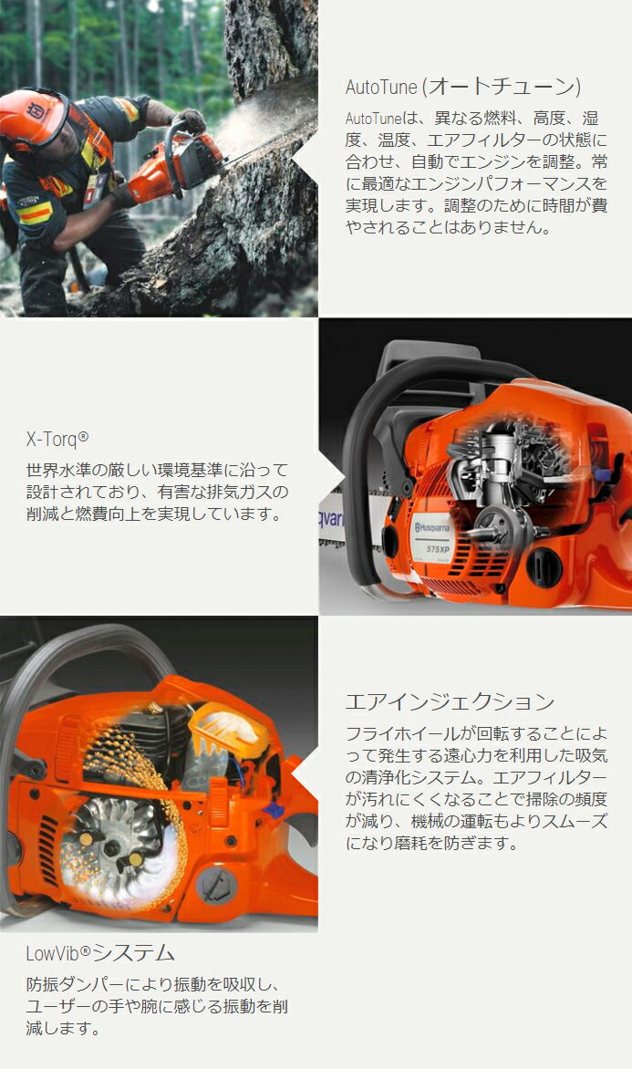 チェンソーハスクバーナ55545cmRT18