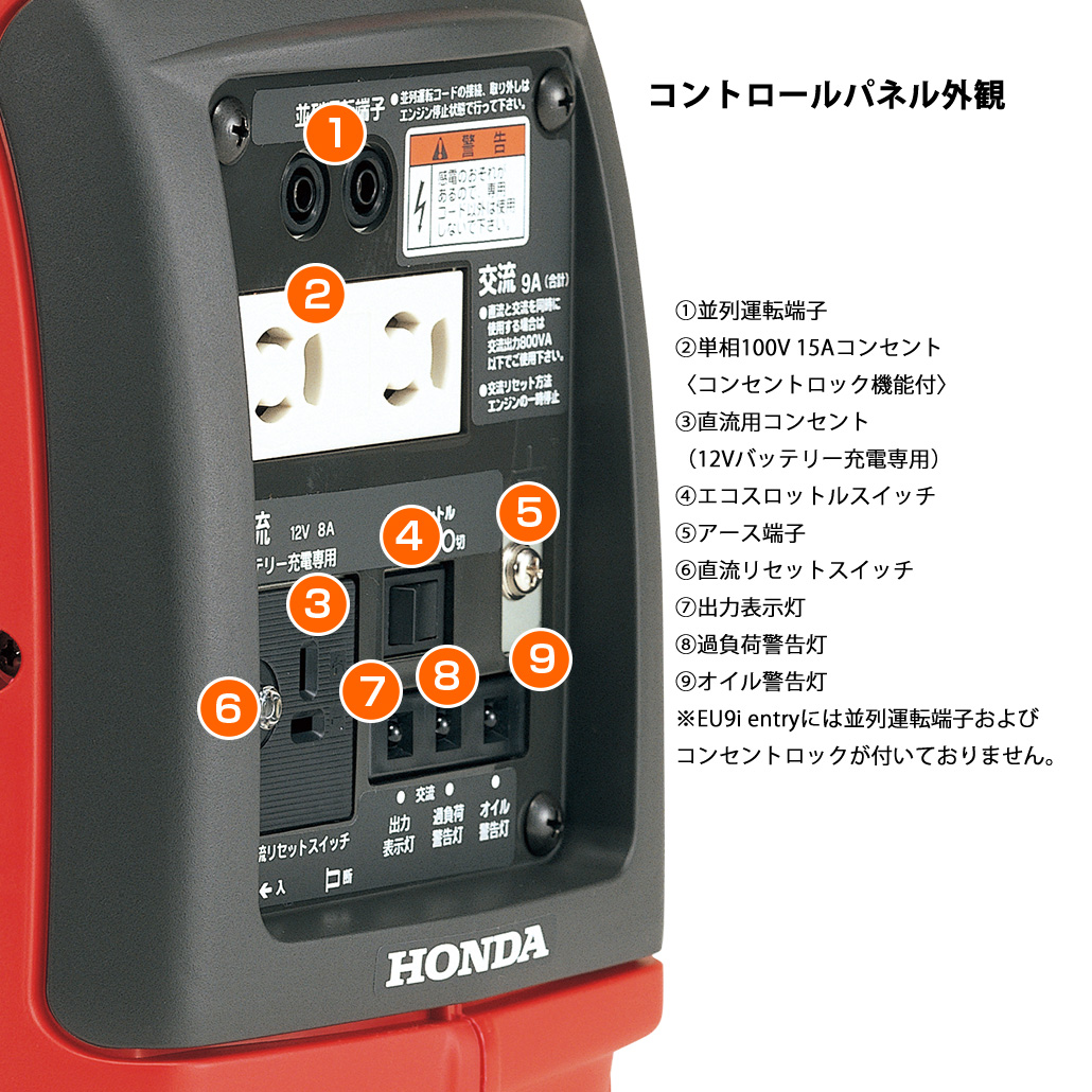 発電機 ホンダ EU9i JN3 送料無料 家庭用 900W インバーター発電機