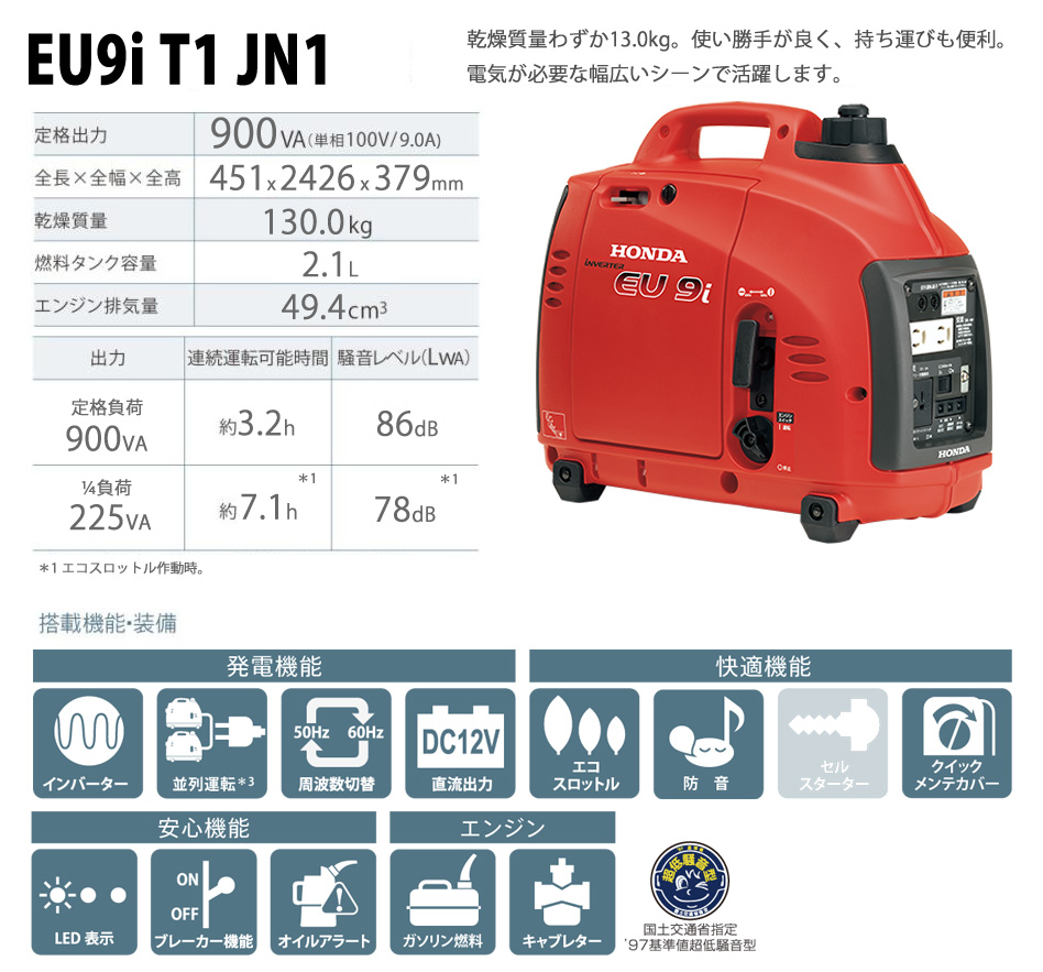 発電機 ホンダ EU9i JN3 送料無料 家庭用 900W インバーター発電機