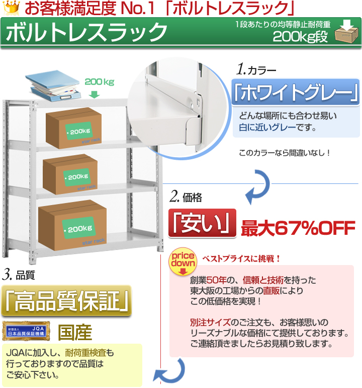 送料無料】 業務用スチールラック ボルト式・単体型 耐荷重：1段500kg