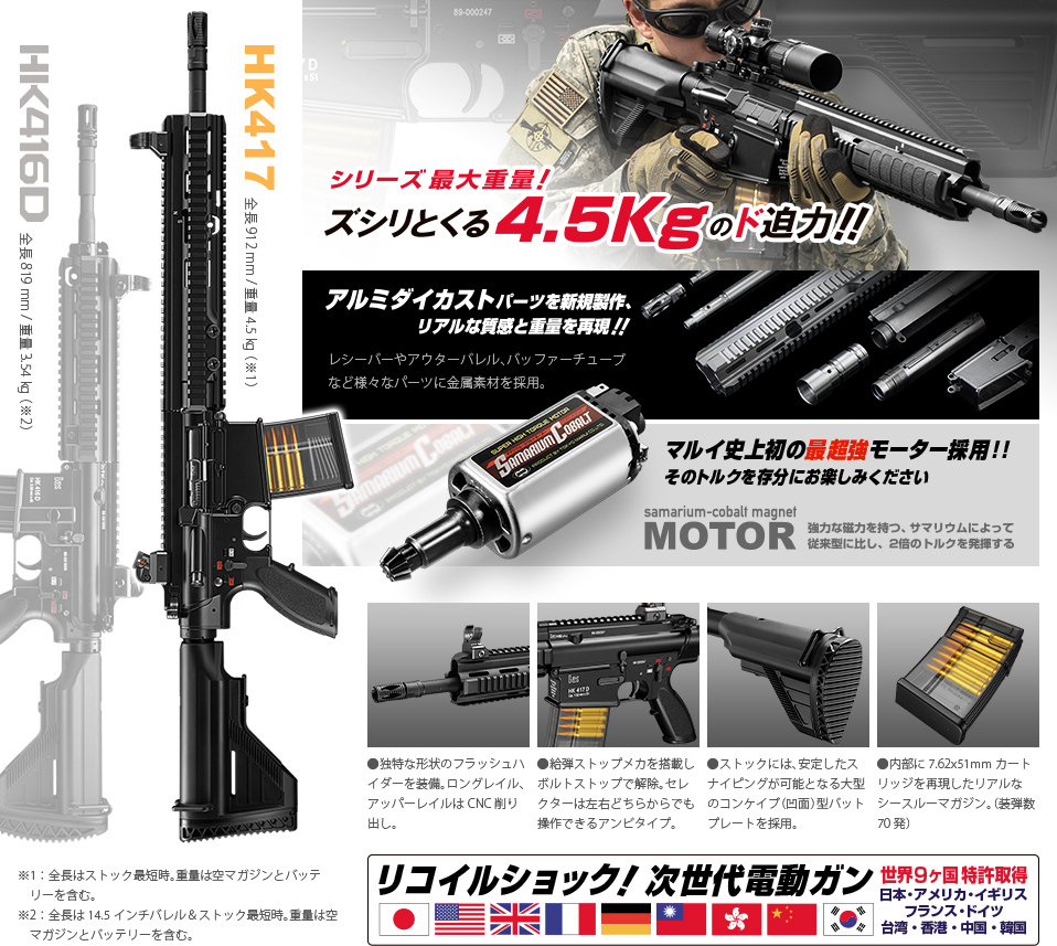 東京マルイHK417アーリーバリアント | www.mercantilegazette.co.nz