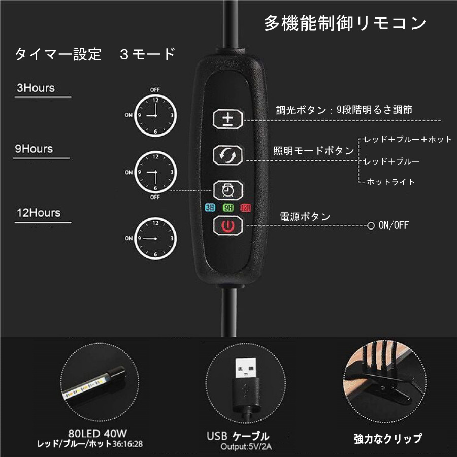 楽天市場 大還元クーポン配布中 父の日 母の日 4ヘッド Led電球 水草栽培 植物育成用適用 温室水耕栽培 室内植物育成ライト 高輝度 水耕栽培ランプ 送料無料 Staraba 楽天市場 大還元クーポン配布中 父の日 母の日 4ヘッド Led電球 水草栽培 植物育成用適用 温室水耕栽培 室内植物育成ライト 高輝度 水耕栽培ランプ 送料無料 Staraba