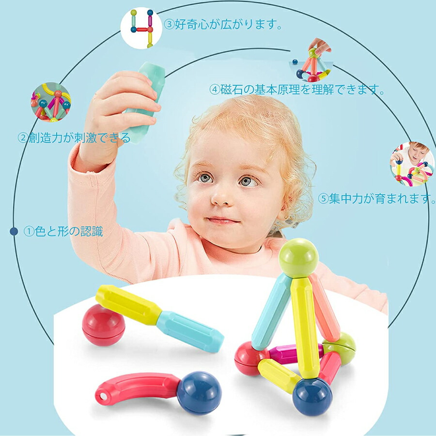 大還元クーポン配布中 父の日 母の日 おもちゃ マグネットブロック 女の子 男の子 子供 Diy 磁気ブロック 知育玩具 入園祝い 保育園 孫 贈り物 誕生日プレゼント クリスマス プレゼント 送料無料 septicin Com