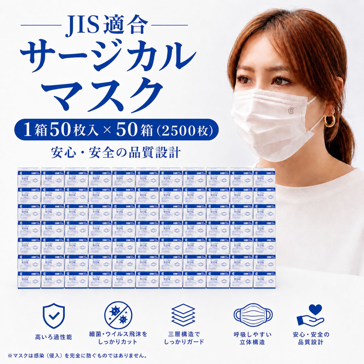 ★＼半額クーポン配布中！JIS規格 マスク 不織布 医療用 サージカルマスク 2500枚 (50枚入&times;50箱)T9001適合審査合格品 プリーツ型 個包装 使い捨て 高機能 ホワイト 大人用マスク ふつうサイズ 衛生マスク 息がしやすい 呼吸しやすい｜stardayshop