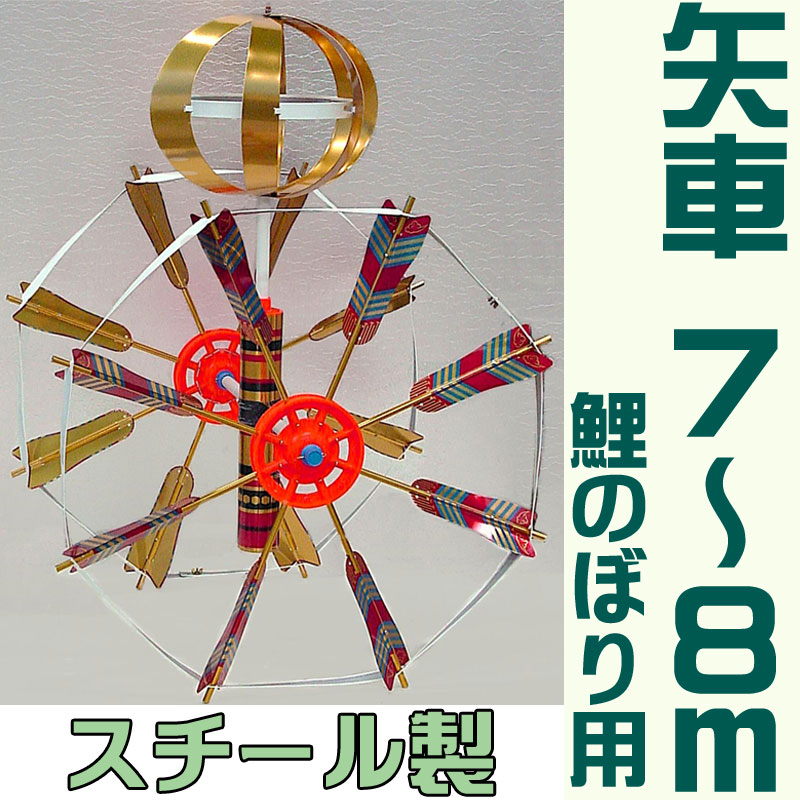 百貨店SALE6月