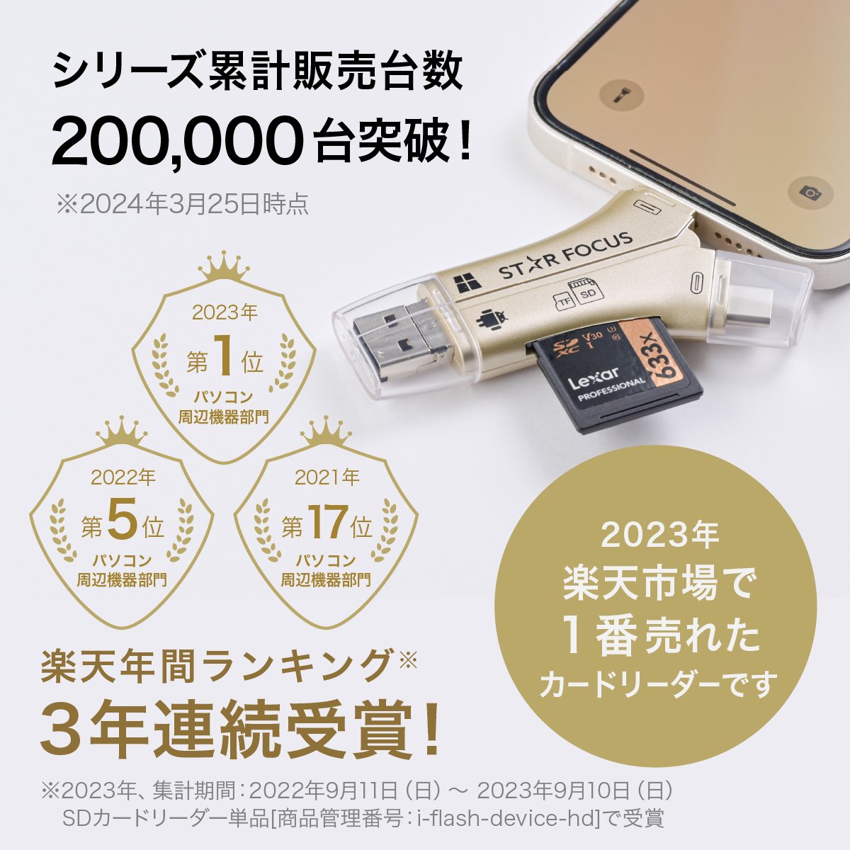 500台限定入荷 即納可能【9/11-9/16 10％OFF】SDカードリーダー 専用アプリ不要 楽天年間ランキング1位 1TB 対応  iPhone15 USB USBメモリ 外付け 写真 保存 移行 移動 容量 データ バックアップ スマホ SDカードカメラリーダー 日本語取説付  1年保証 スターフォーカス 正規品