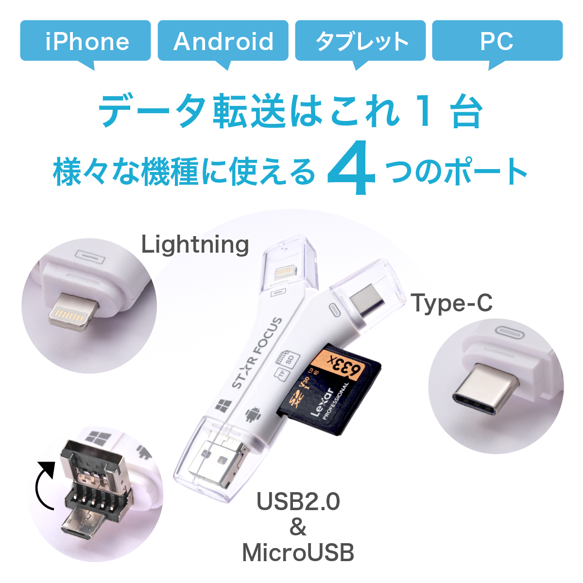 10/10 15％OFF＆P4倍】SDカードリーダー 専用アプリ不要で簡単 楽天年間ランキング1位 1TB 対応 iPhone16 USB  USBメモリ 外付け 写真 保存 移行 移動 容量 データ バックアップ スマホ SDカードカメラリーダー 日本語取説付 1年保証 スターフォーカス  正規品