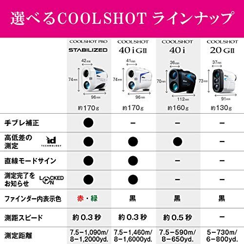 Nikonゴルフ用レーザー距離計COOLSHOTPROSTABILIZEDホワイト手ブレ補正有り