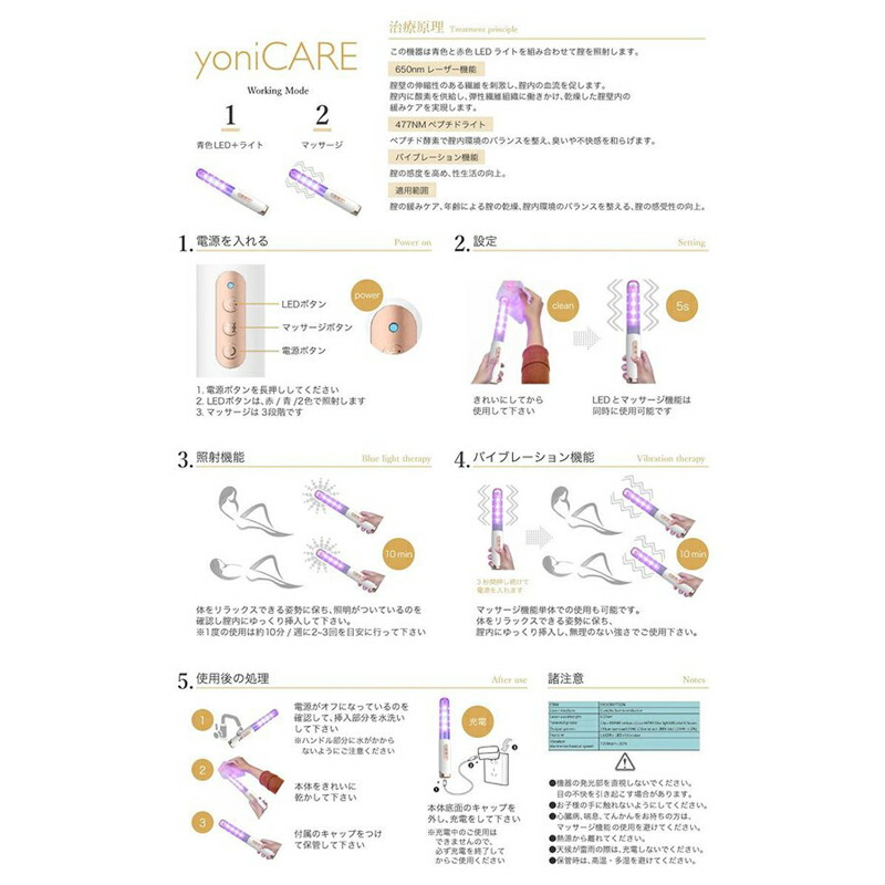 記念日 yoniCARE ヨニケア 家庭用膣レーザー膣ケア器 マッサージ機能 デリケートゾーンケア qdtek.vn