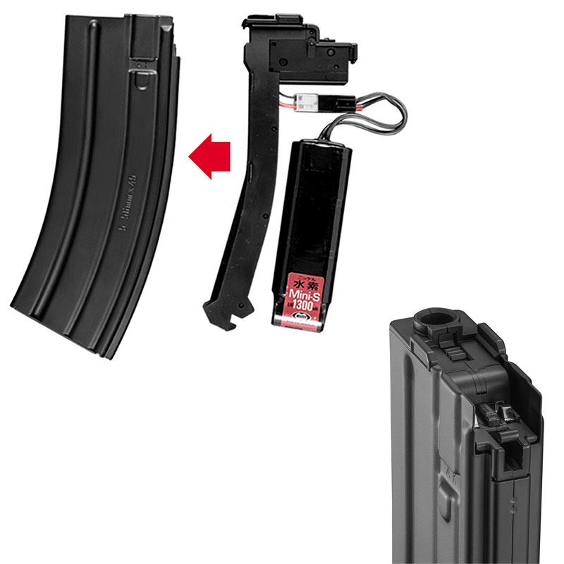 次世代電動ガン バッテリー・マガジン付き TOKYO MARUI 東京マルイ HK416C 用 バッテリー格納式マガジン 次