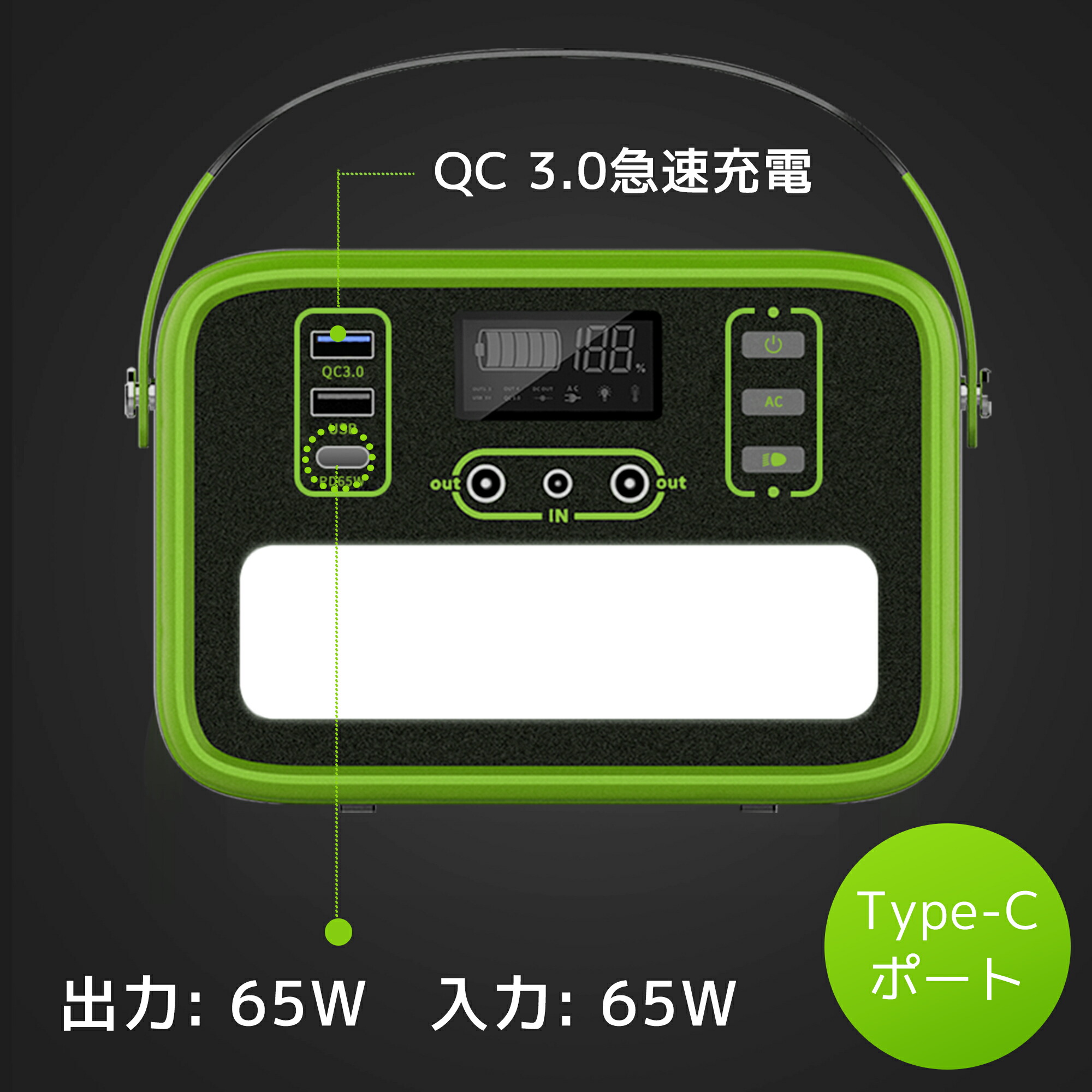 市場 7 ポータブルバッテリー 家庭用 50400mAh ポータブル電源 大容量 161Wh 14までP最大7倍+同梱特典+レビュー特典  NECESPOW 国内正規品