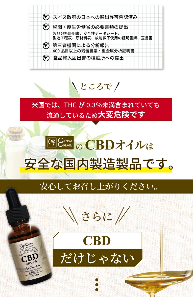 西日本産 【新品】高濃度15％CBDオイル 国内製造 THCフリー、CBD9000mg