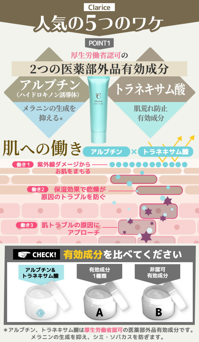 無料 Clarice チューブタイプ デリケートゾーンの黒ずみ対策クリーム Vio 乳首 バスト 乳頭 毛穴 ケア ボディクリーム ワキ 肘 膝 ひざ 鼻 シミ くすみ お尻 陰部 乳輪 マタニティー ボディケア 医薬部外品 30g Griswoldlawca Com