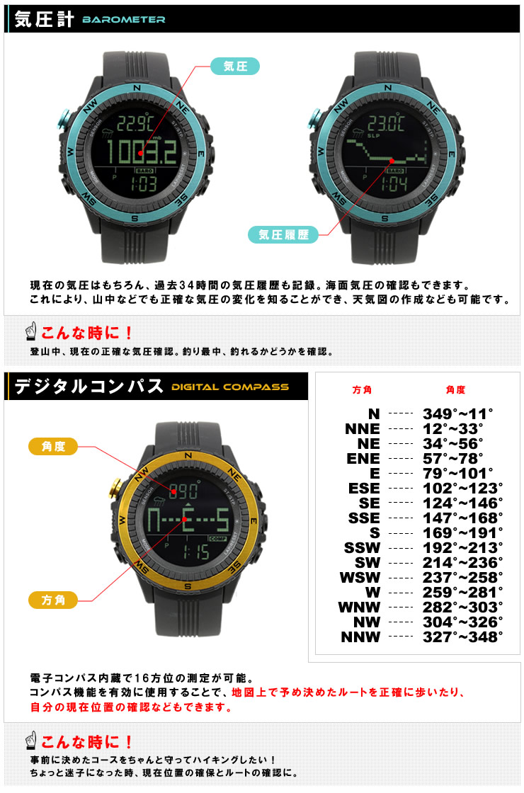 市場 アウトドア腕時計 デジタルウォッチ ドイツ製センサー アウトドア ピクニック メンズ 登山 山登り トレイル キャンプ ハイキング