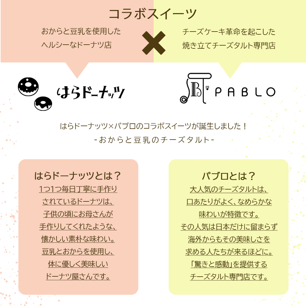 楽天市場 はらドーナッツ パブロ おからと豆乳のチーズタルト 6個入り Pablo チーズケーキ チーズタルト お菓子 ギフト お土産 個包装 プレゼント 贈り物 スイーツギフト ばらまき お菓子 プチギフト お祝い 父の日 スイーツ人気 ダイエット お中元 冷凍 Bayu Store