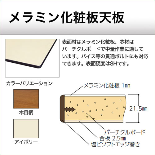 ヤマテック 作業台【150シリーズ】固定式 中間棚付き H950／基本形