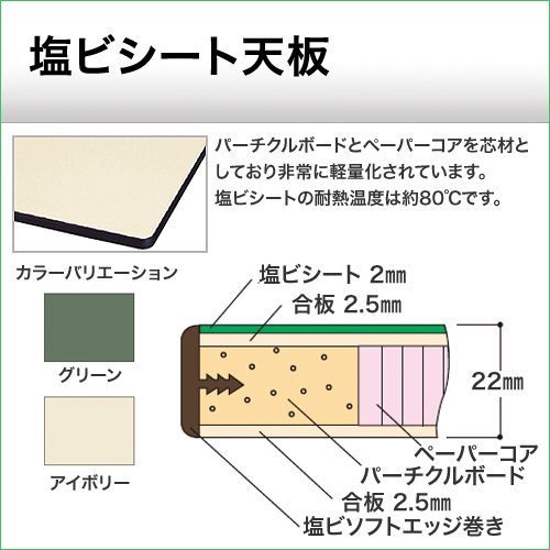 14時までの注文で即日配送 ヤマテック 作業台 スーパータイプ 塩