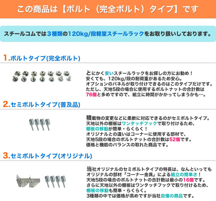 スチール棚 幅120×奥行60×高さ120cm 9段 連結 200kg/段 ボルトレス