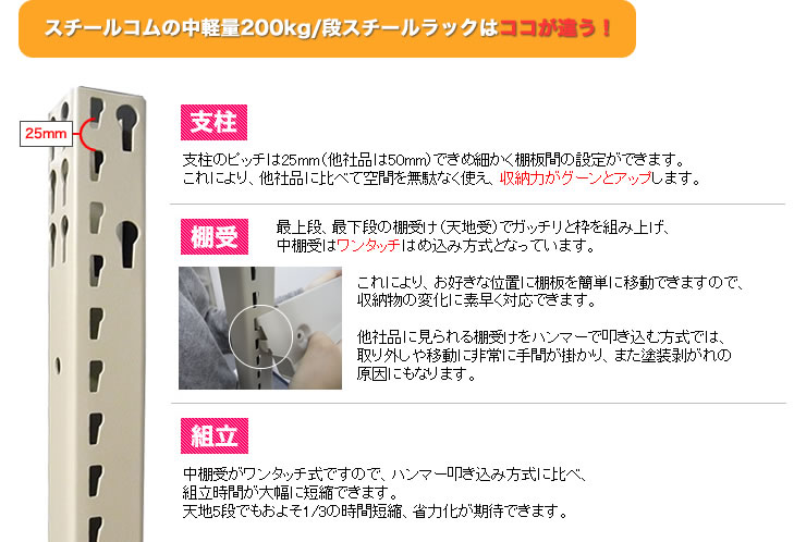 スチール棚 幅150×奥行45×高さ150cm 2段 200kg ボルトレス 単体 段 重量:33kg 70％以上節約 2段