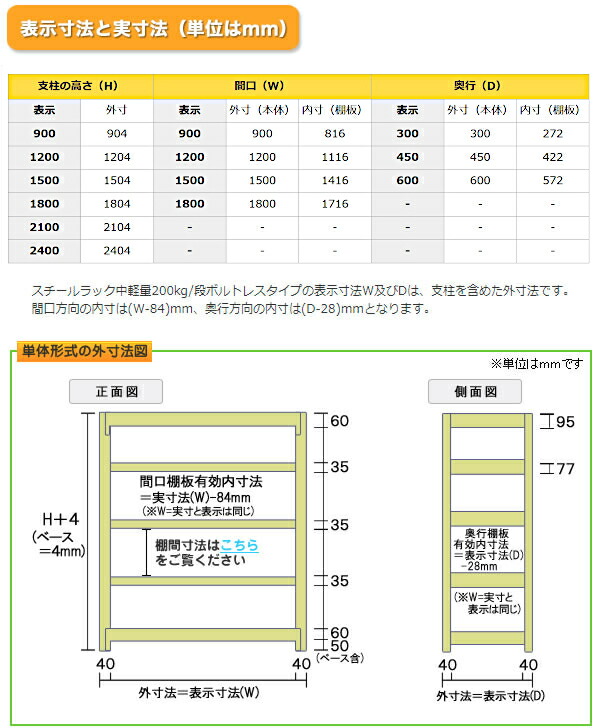 スチール棚 幅150×奥行45×高さ150cm 2段 200kg ボルトレス 単体 段 重量:33kg 70％以上節約 2段