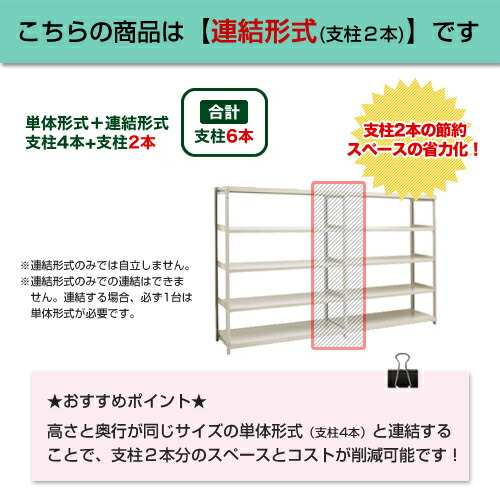 スチール棚 幅120×奥行90×高さ150cm 10段 連結 300kg 重量:172kg 段
