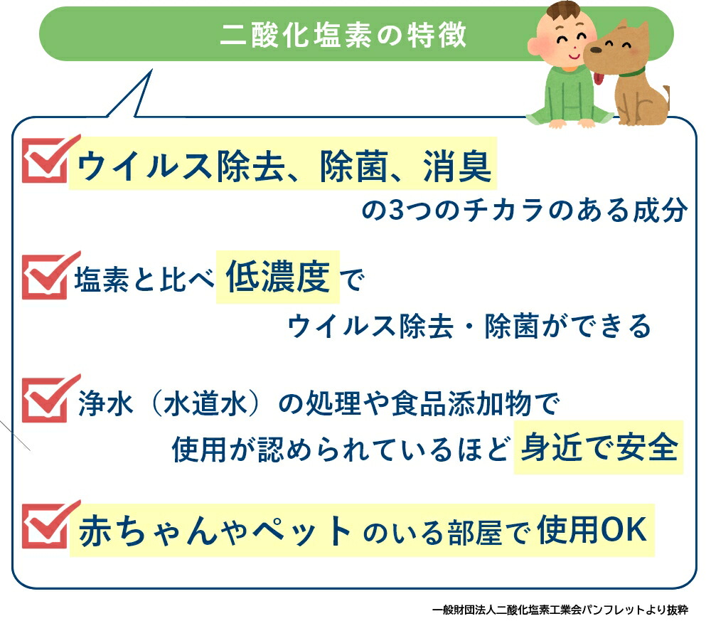 楽天市場 日本製 ウイルス 対策 除菌 消臭 空間除菌 二酸化塩素 菌 風邪 花粉 花粉症 インフルエンザ 対策 赤ちゃん 手が届かず安心 ペット エアーウィングに取り付け 在宅ワーク テレワーク Jokin Air 置くだけ エアーウィング プロ用 元祖風よけのエアコン風除け本舗