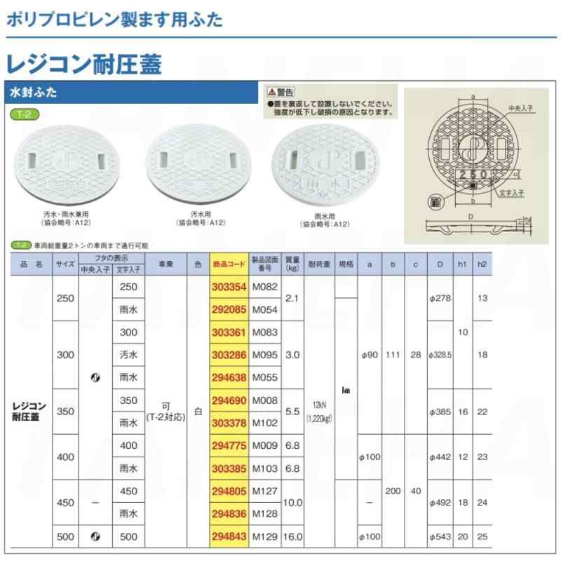 タキロン レジコン耐圧蓋
