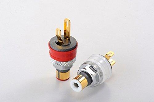 FURUTECH FT-903(G) ハイエンド・グレードRCAソケット/24K金メッキ処理(2本1組)|stellarshop