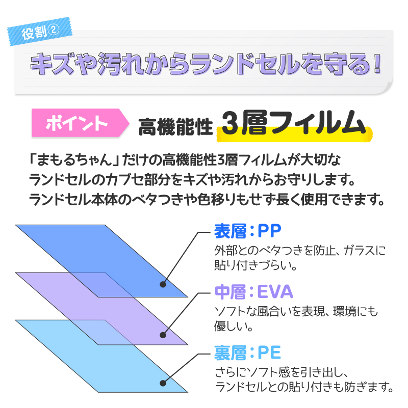 楽天市場 キャラクター ポケモン ランドセルカバー まもるちゃん 入学準備 入学グッズ ランドセル 透明カバー 汚れ防止 小学生 学校 便利グッズ 男 女 兼用 マルニトイヤ楽天市場店