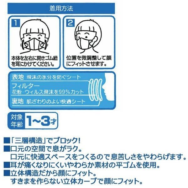 楽天市場 ドラえもん マスク ベビー用 5枚入 立体マスク 電車 携帯 使い捨て マスクケース I M Doraemon こども 女の子 男の子 衛生 マルニトイヤ楽天市場店