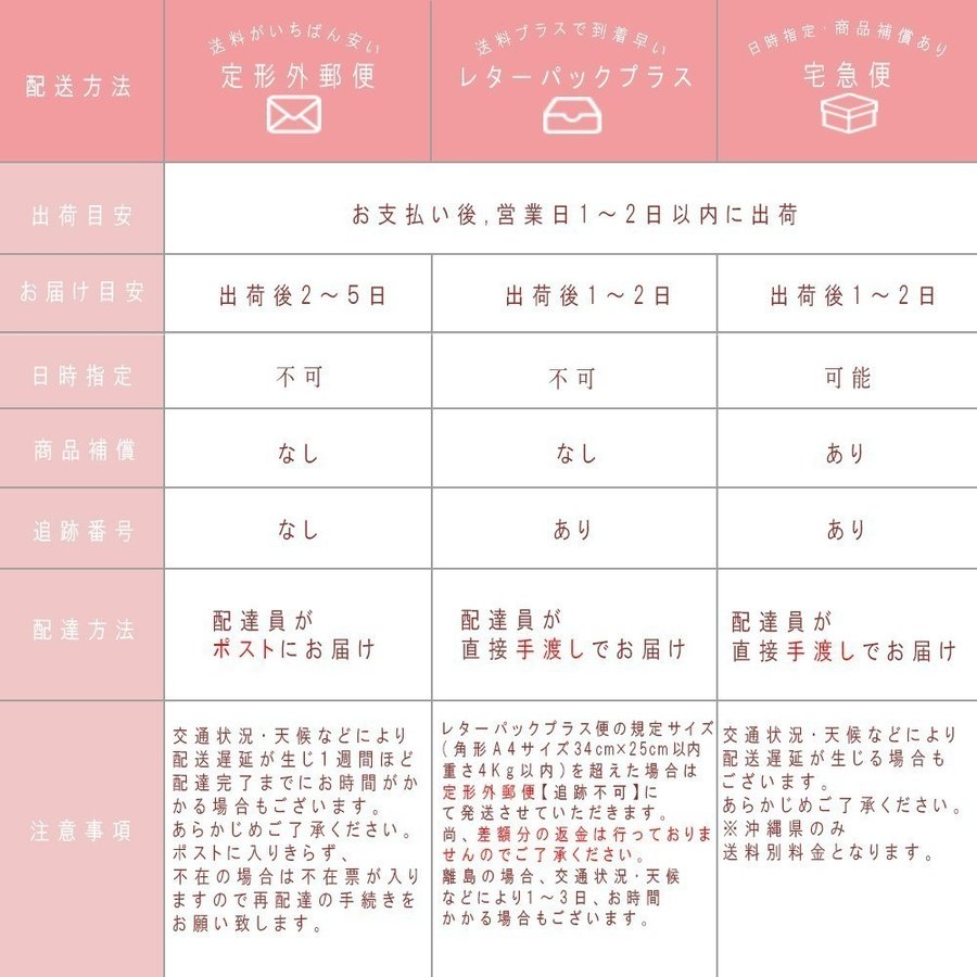 ゴルフマーカーハットクリップセットゴルフマグネット付きニコちゃん可愛い1個ゴルフ用品ボールマーカーグッズコンペ景品おしゃれ