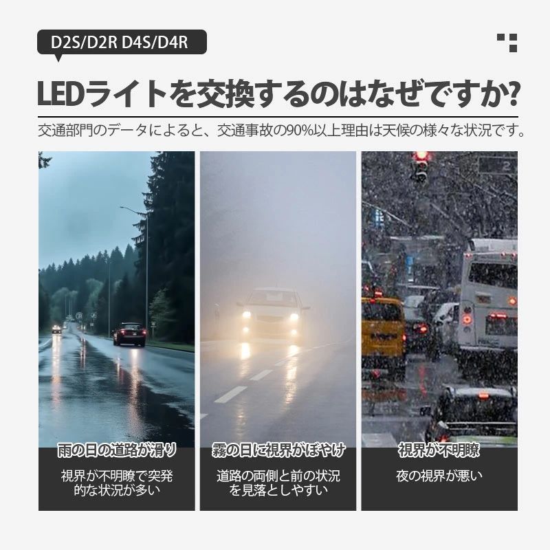 D2S D2R D4S D4R LED ヘッドライト 2個入 車検対応 配線なし 超高輝度 純正サイズ 70W 12V-24V車 6500K 暗区なし 3年保証