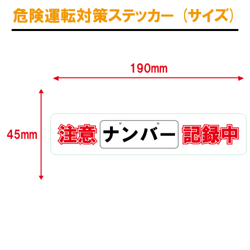 危険運転 ナンバー 衝撃 煽り運転 をする 車種 と ナンバー のランキングがこちら 結果が意外過ぎる件ｗｗｗｗｗｗｗ Gossip速報