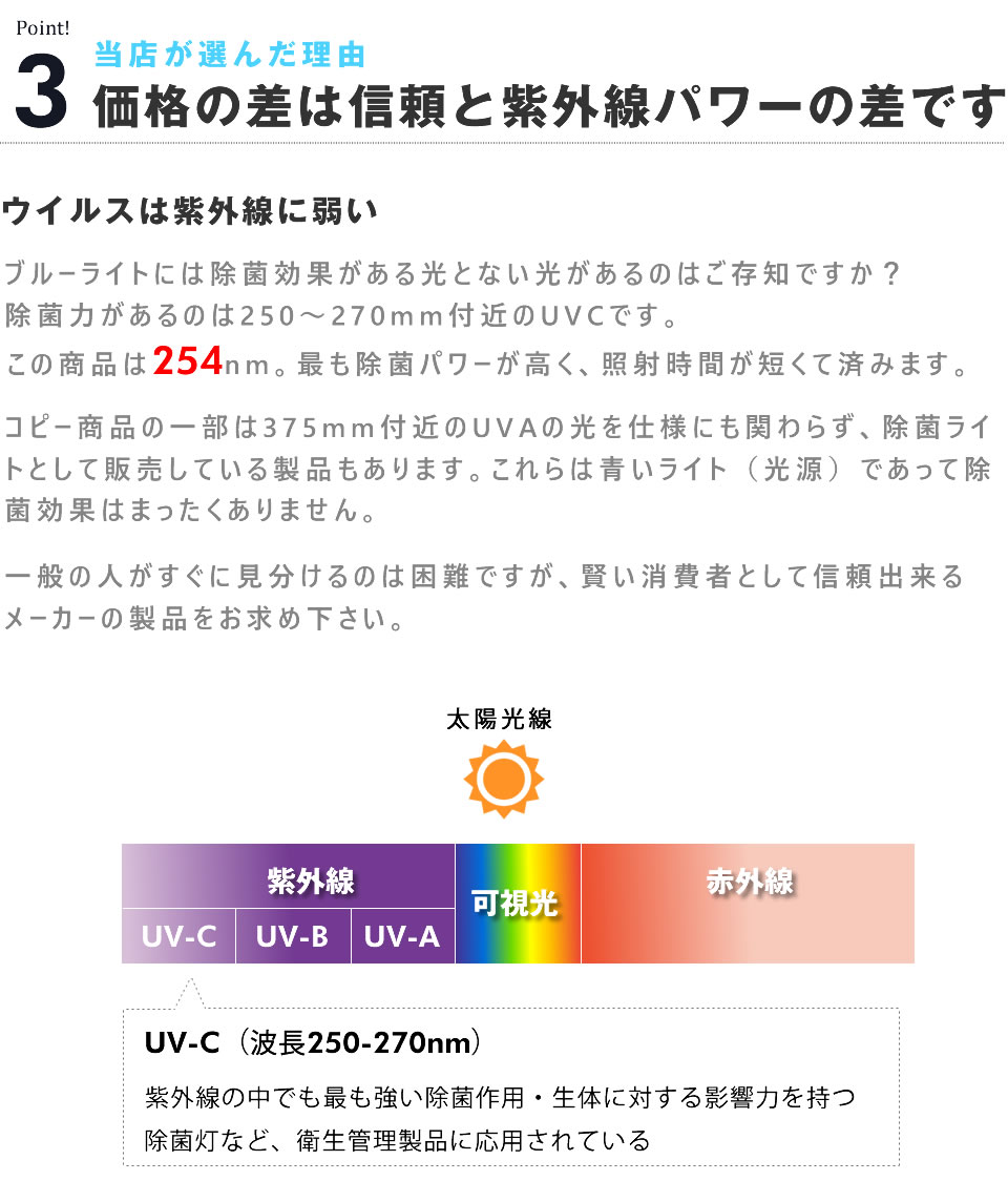 楽天市場 ブルーライト 紫外線 ライト 除菌 マスク除菌 スマホ除菌 Vray 表面のあるゆる菌 備蓄 弾性ストッキングファクトリー