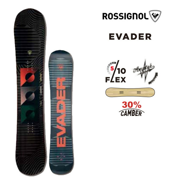 楽天市場】ロシニョール(ROSSIGNOL) スノーボード 板 メンズ ジャガー