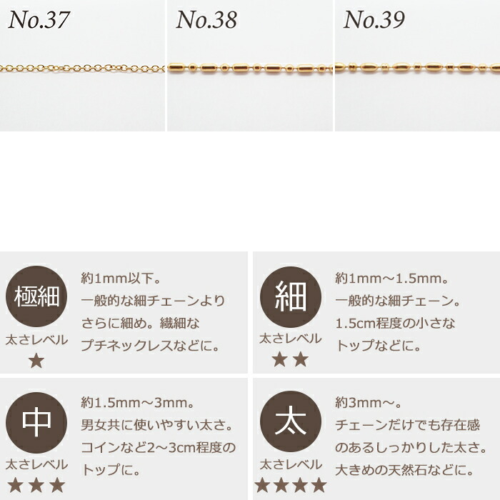 2022新発 サージカルステンレス製 ネックレスチェーン 金具付No.24のページ サージカル ステンレス アレルギー ネックレス 喜平 アズキ 小豆  ハンドメイド アクセサリー 素材 www.tsujide.co.jp