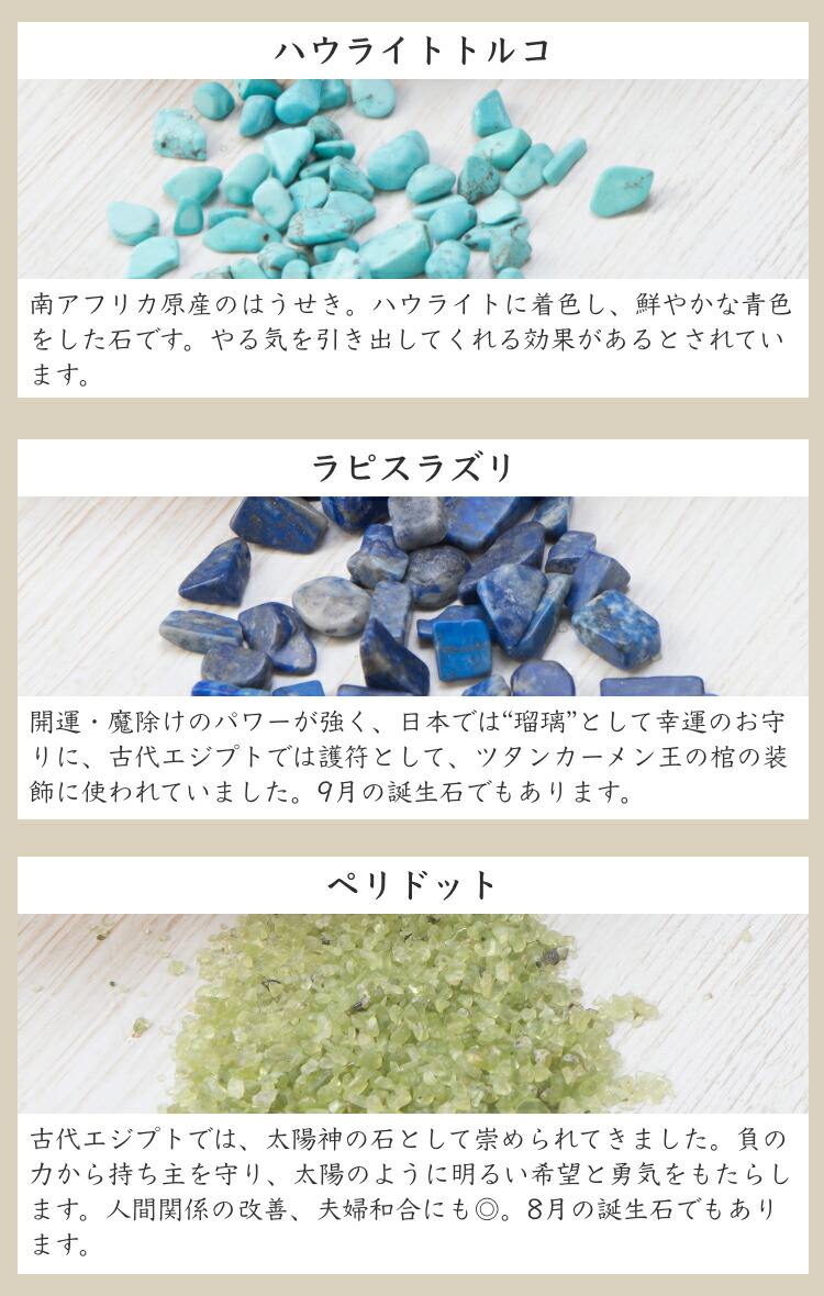説明
