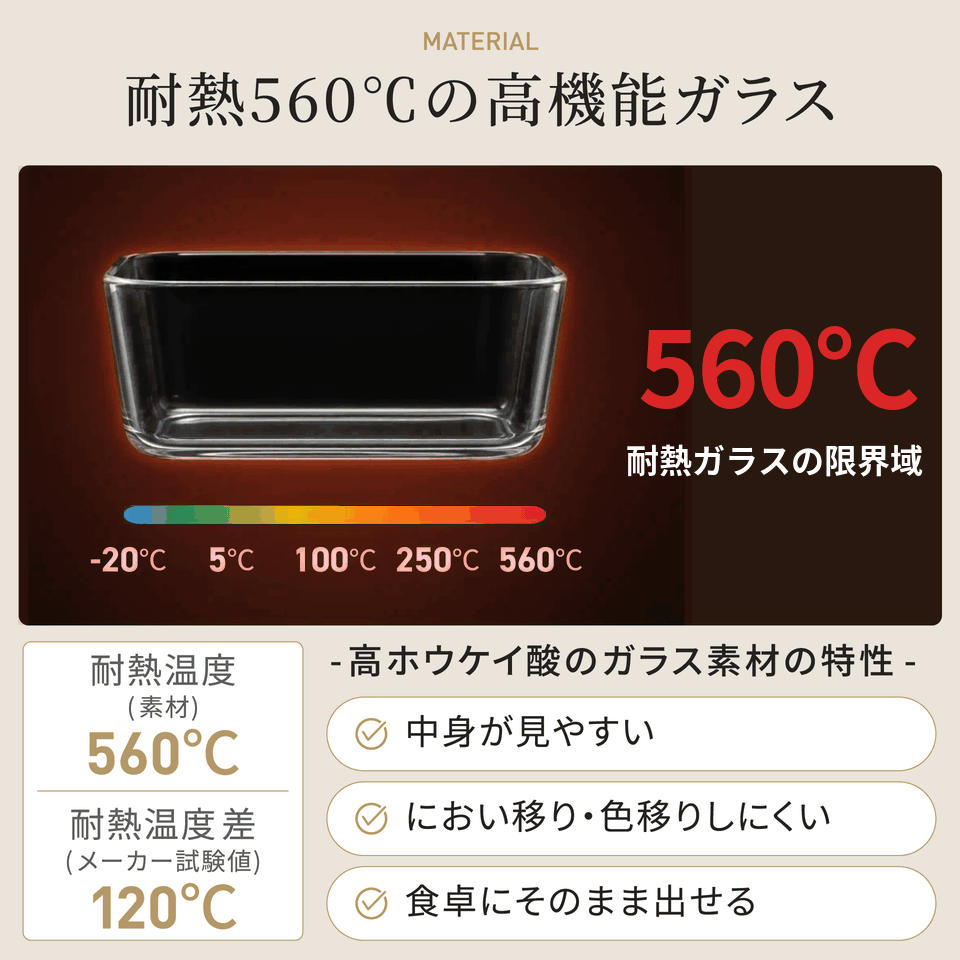 9/4新発売 クックパッド plus掲載】STOQ 真空保存容器 ガラス セット