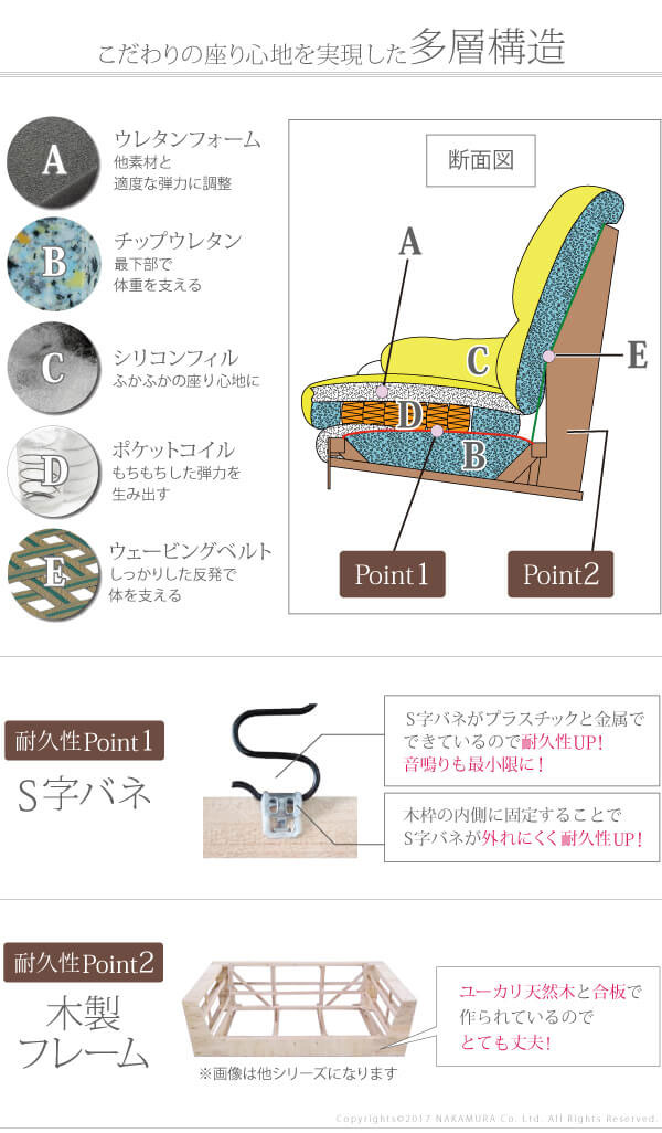 ご機嫌遠景寝いす 2 5人品掛け 圏167x深奥さ90x高さ90cm 合皮ソファ 合皮なめし革 Spレザー 2 5pソファ 二人組掛けソファ 二人 ソファ 長椅子 そふぁ Sofa 一人暮らし おつ 肘関節掛け付添 肘付き リビングソファ 鉄鋼足 樹形図脚 蝉規律 斬新婚 コアビタシオン 新やって