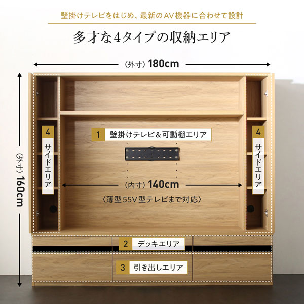 壁掛け機能付き ハイタイプテレビ台 幅180 奥行45 高さ160 壁掛けテレビ台 55型 55インチ 50型 55インチ テレビ台 テレビボード テレビラック 薄型テレビ ディスプレイラック 壁面収納 壁掛けテレビ台 大容量収納 大型テレビ対応 収納付き 大きい 広い ナチュラル 転倒