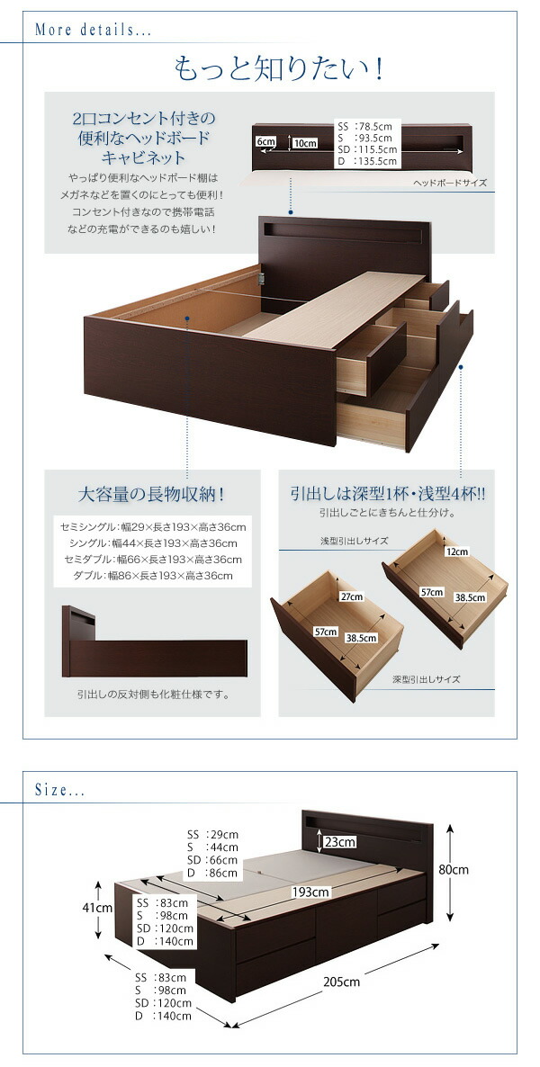 保存版 楽天市場 お客様組立 日本製 ダブル 収納付きベッド 薄型プレミアムポケットコイルマットレス付き 幅140 長さ5 高さ80cm 夫婦 同棲 カップル コンセント付き 棚付き 宮付き ベッド下収納 引出し付き 木製ベッド 簡単組み立て 低ホルムアルデヒド ダーク