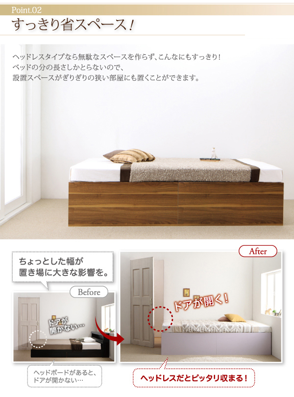 【楽天市場】収納付きベッド シングル マットレスセット 浅型 すのこ床板 薄型プレミアムポケットコイルマットレス付き 幅103 長さ196 高