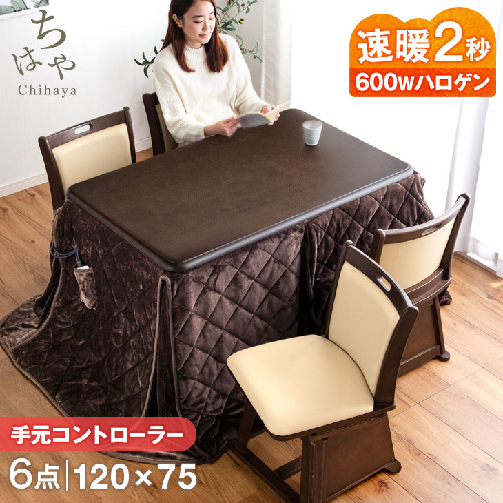 楽天市場】【本日クーポン5%引】 【在庫一掃プライス】 速暖2秒