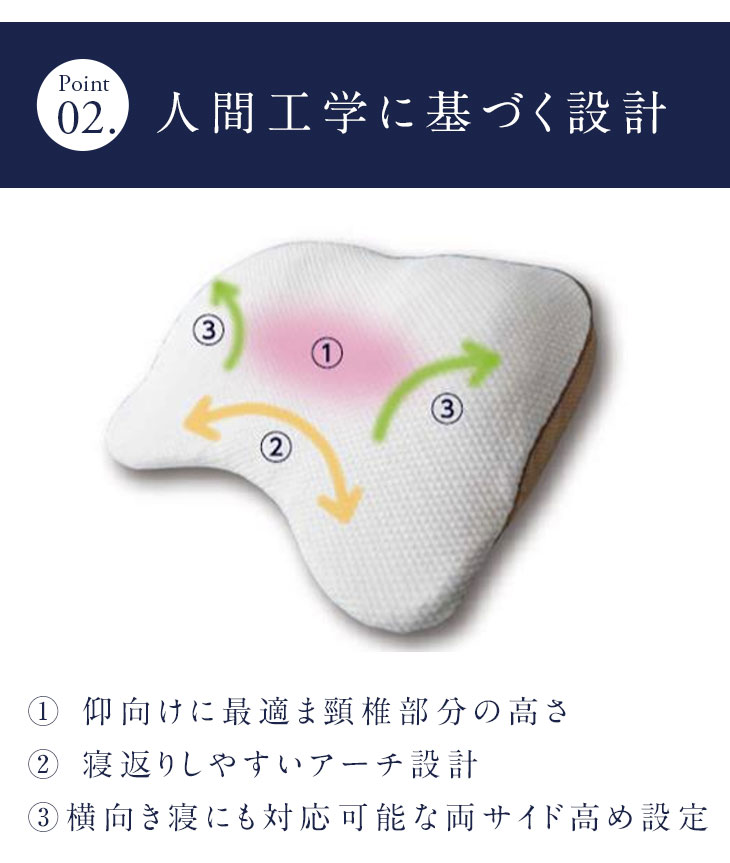 ★送料無料★昭和西川ギガ枕まくら高さ調節ポリエステルカバー付き洗えるGIGAMAKURAカバー枕マクラまくら横向き寝横向き西川